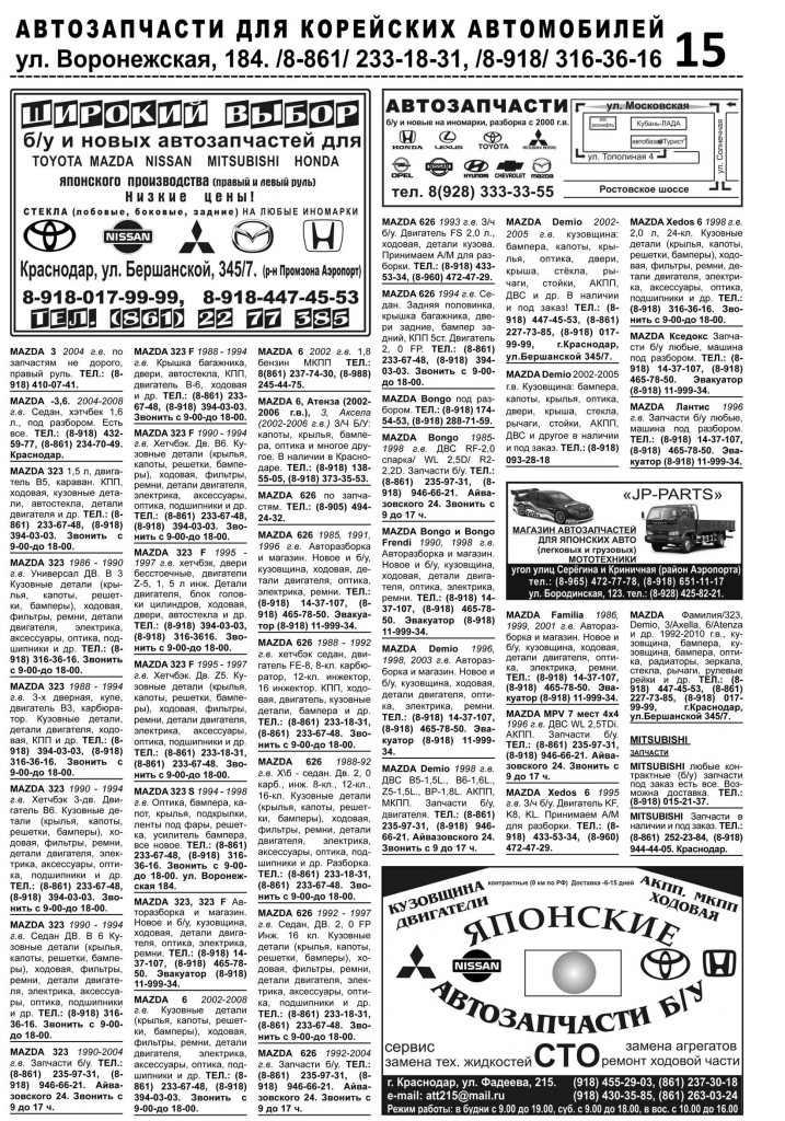 Как правильно разместить рекламу - Издательство Новация